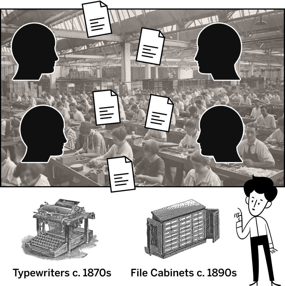 一張人們在工業革命期間於工廠工作的照片