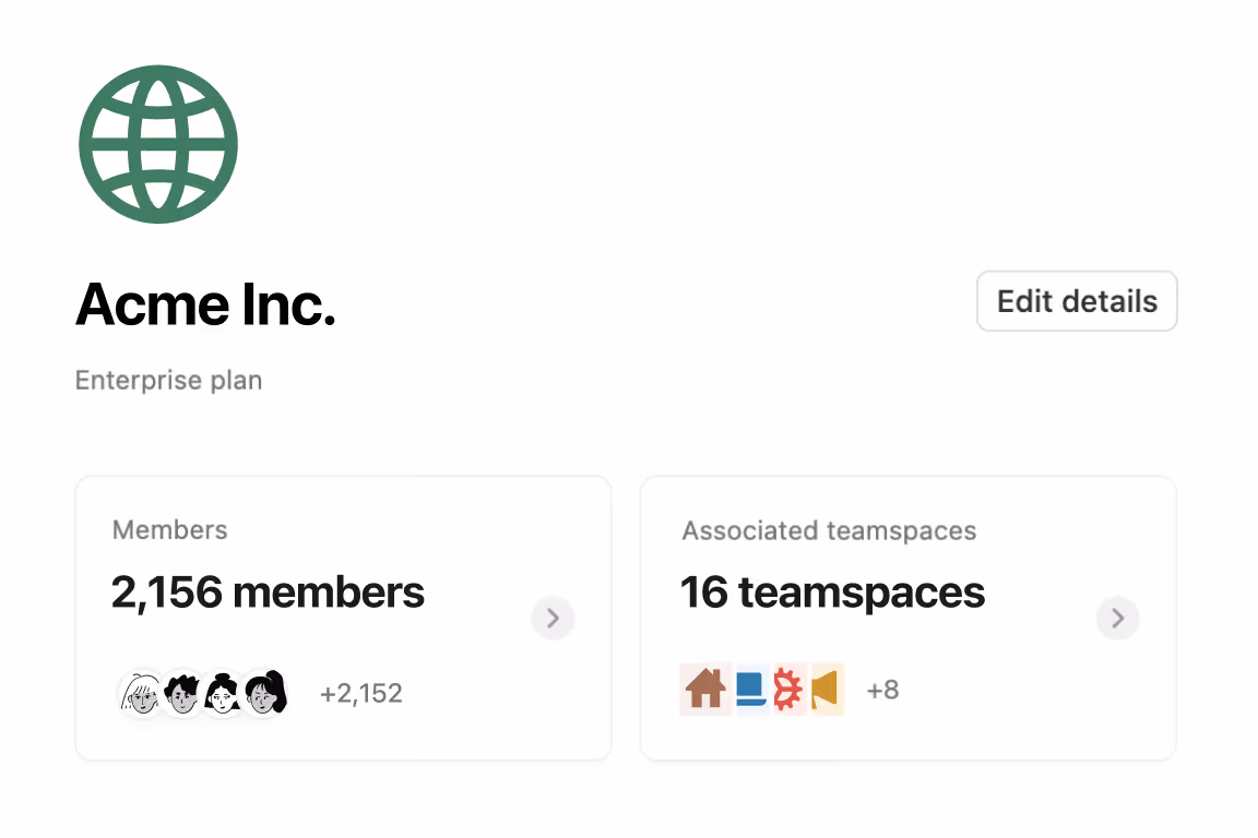 Acme Inc 公司 Wikis 百科